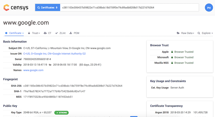 Censys Certificate View