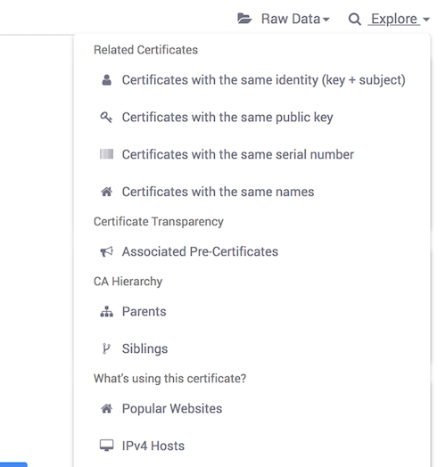 Censys Certificate Pivot