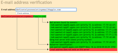 OSINT Primer: People (Part 2)