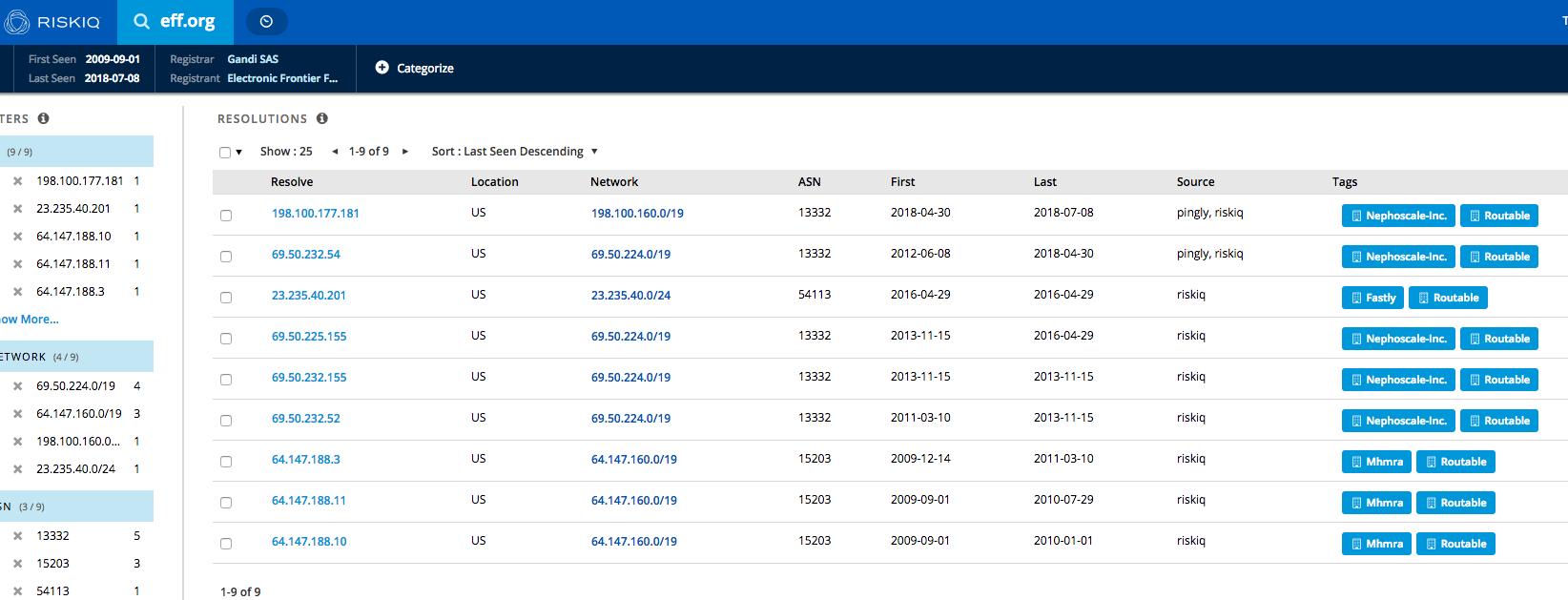 OSINT Primer: Domains (Part 1)