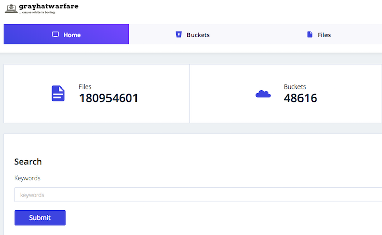 Shodan for S3 buckets